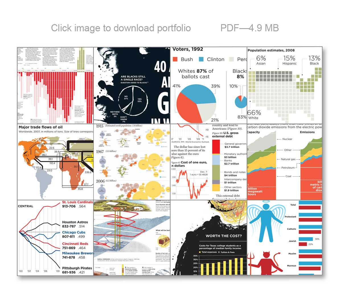 graphics thumbnails